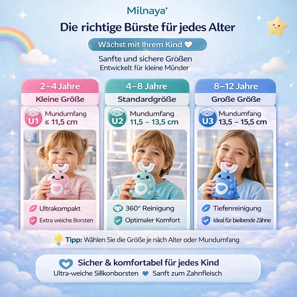 Milnaya DinoLächeln™ – 360° elektrische kinderzahnbürste